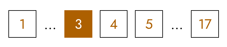 First four rectangles with the numbers, 1, 2, 3 and 4, next are ellipsis dots and the last rectangle has the number 17.