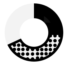 Donut like ring with three parts, one part in light gray, one part in black and one part with dots